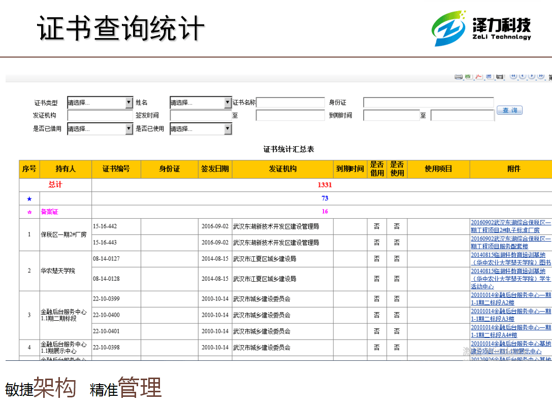 证书查询统计