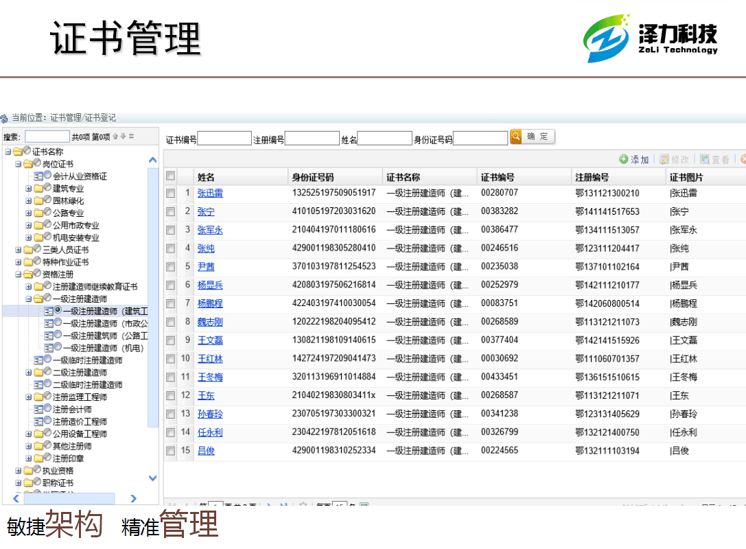 证书管理