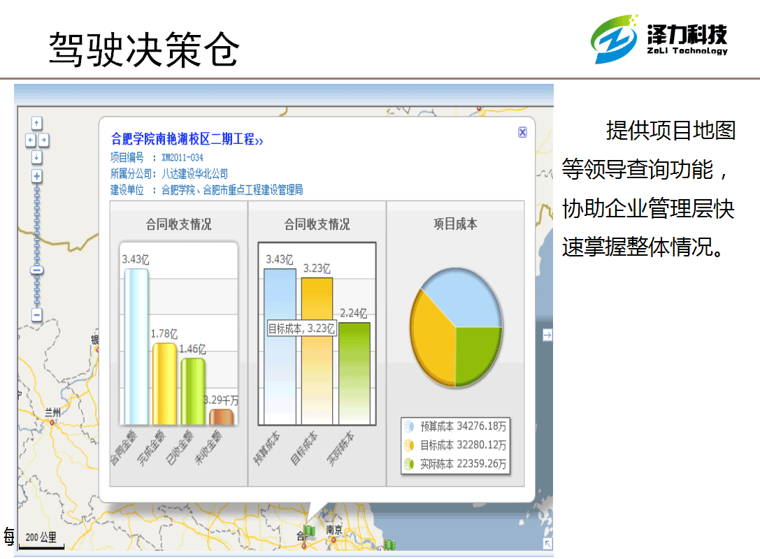 驾驶决策仓